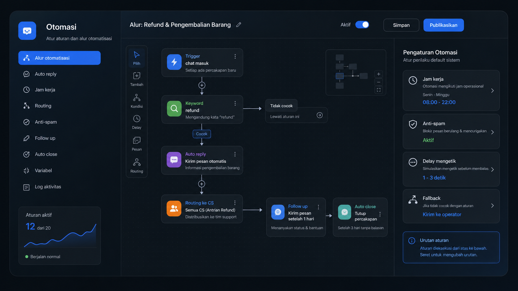 Pembuat alur otomasi Halodek: trigger, keyword, auto reply, routing, follow up, dan auto close