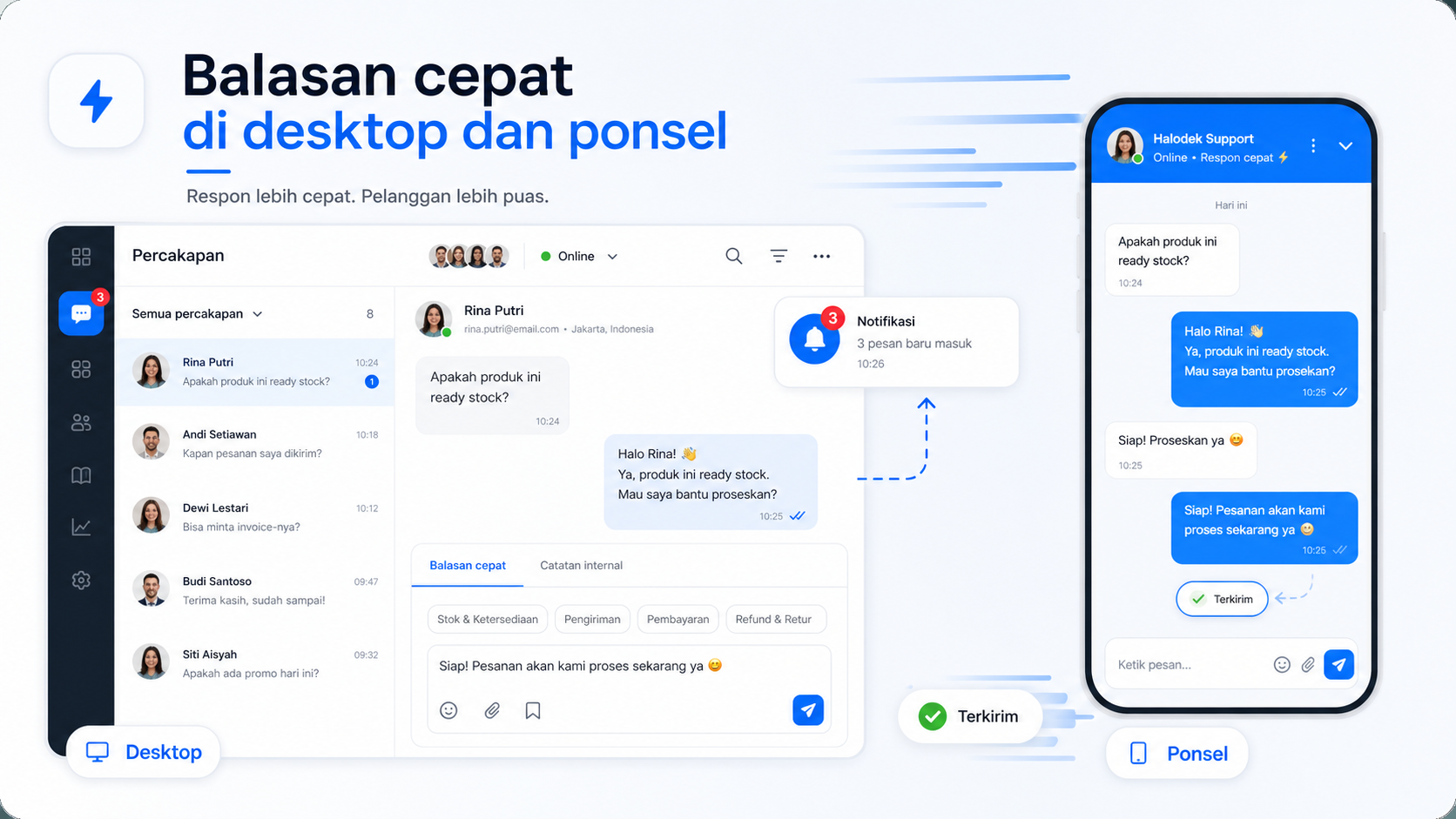 Halodek membalas cepat di desktop dan ponsel