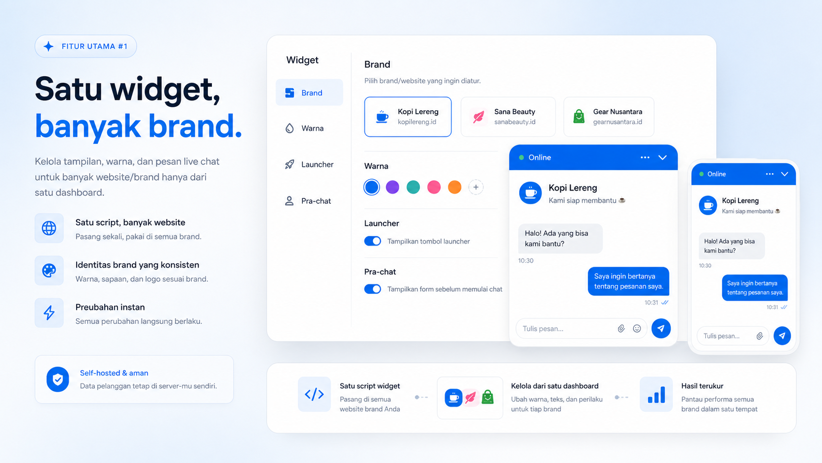Pengaturan satu widget untuk banyak brand di dashboard Halodek